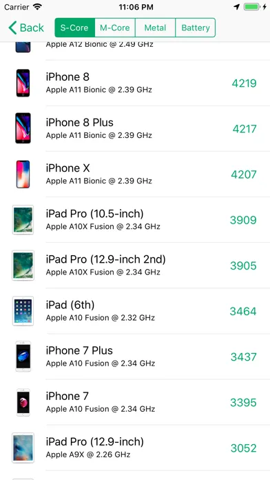 تصاویر CPU-x Dasher z Battery life