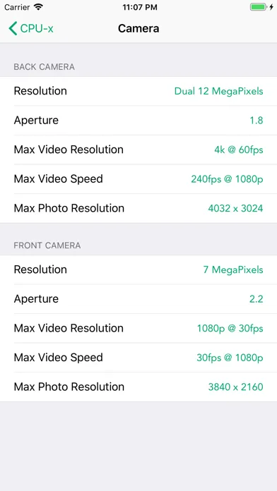 تصاویر CPU-x Dasher z Battery life