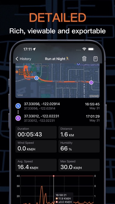Speedometer GPS Running Track سکرین شاٹس