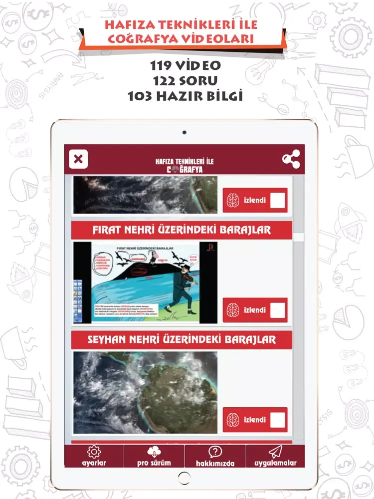 2020 HafızaTeknikleri Coğrafya iPad  স্ক্রিনশট