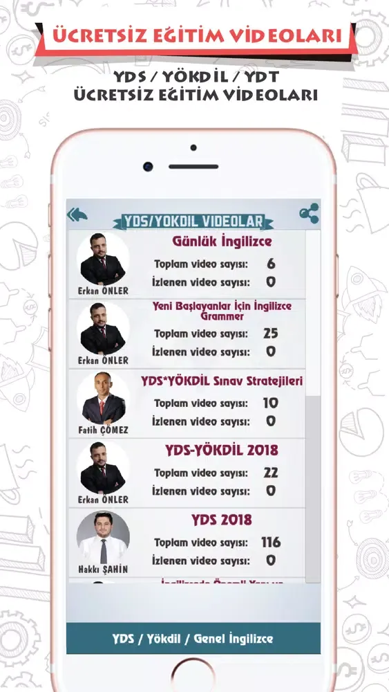 Ảnh chụp màn hình của BenimHocam YDS-YÖKDİL-YDT 2020