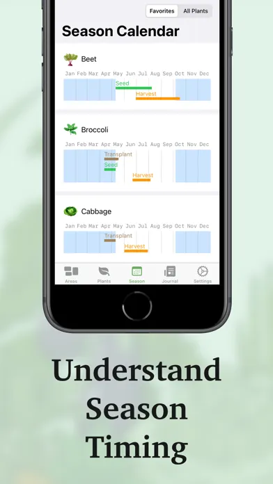 Tangkapan skrin Garden Planner+