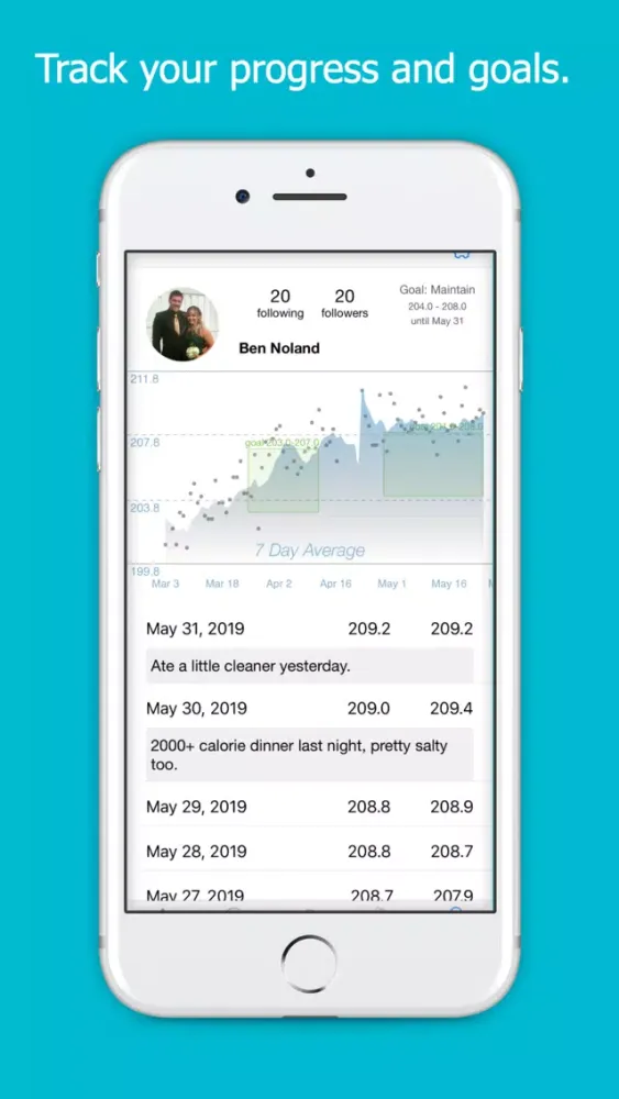 Capturas de pantalla de AdiPosse - Body Weight Tracker