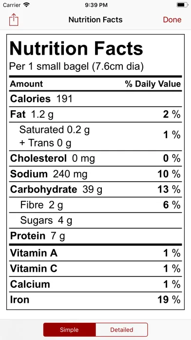 ภาพหน้าจอของ Nutrients Canada