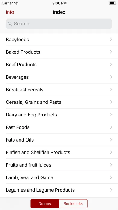 ภาพหน้าจอของ Nutrients Canada