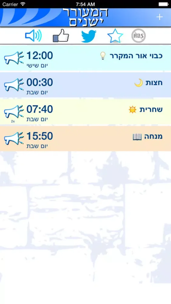 تصاویر שעון מעורר שבת - המעורר ישנים