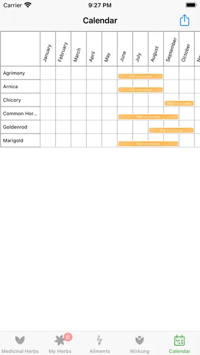 Screenshot di Medicinal Herbs Info