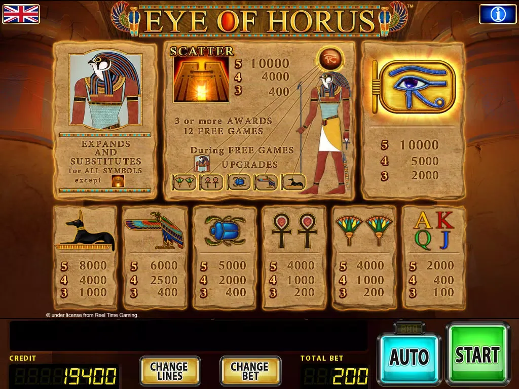 صور Eye Of Horus BB iPad 