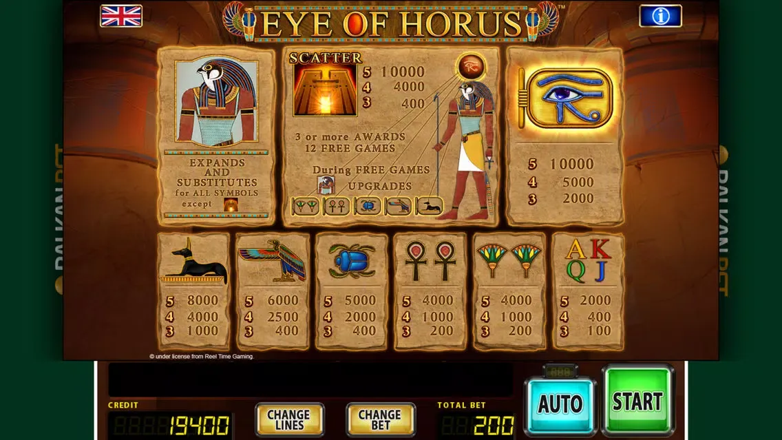 صور Eye Of Horus BB