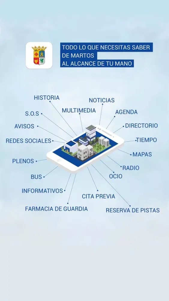 Tangkapan skrin Ayto. Martos