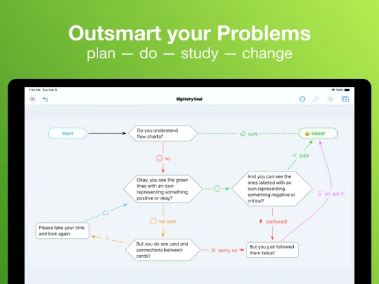 Zrzuty ekranu BigHairyGoal – mindmap todo iPad 