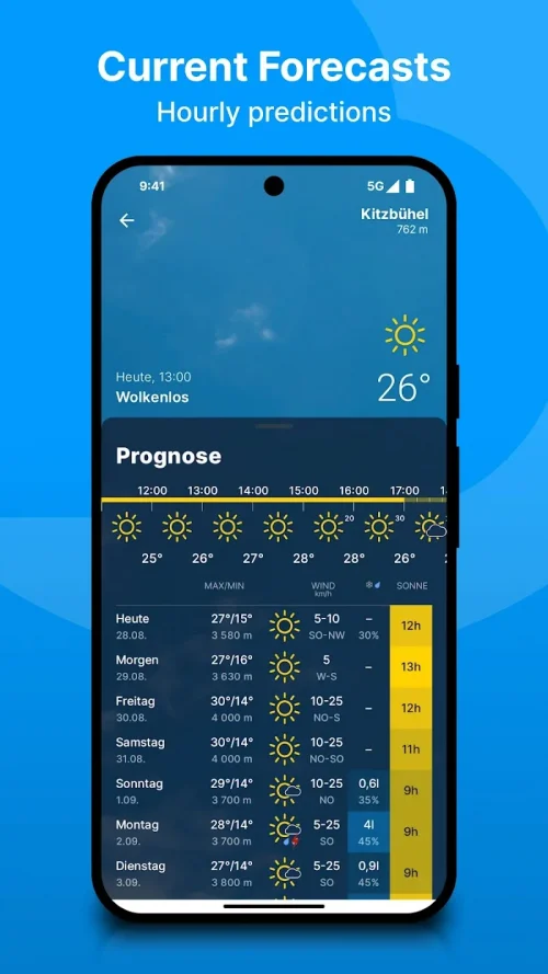 bergfex Weather-screenshot-2