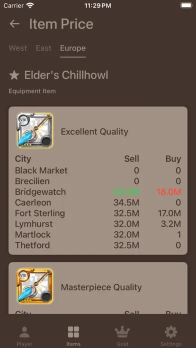 Tracker for Albion Online Screenshots