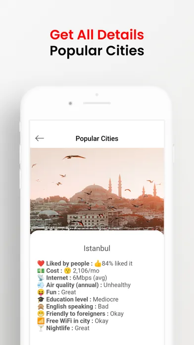Turkey Guide: Travel Turkey应用截图
