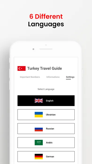 Turkey Guide: Travel Turkey应用截图