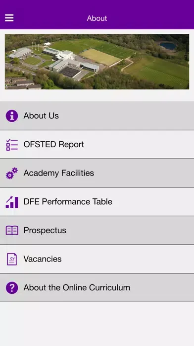تصاویر Madeley Academy