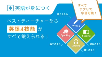 英作文&英会話レッスンの英語学習アプリ ベストティーチャー 스크린샷
