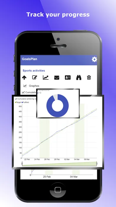 تصاویر Life Coach & Goal Tracker, 2do