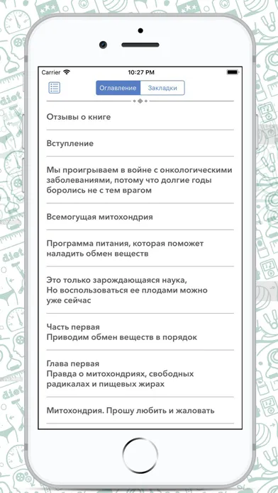 تصاویر Кето Диета - Система питания