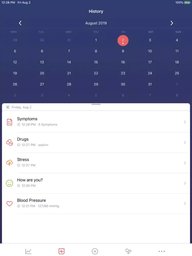 Screenshot di Blood Pressure app BP Checker iPad 