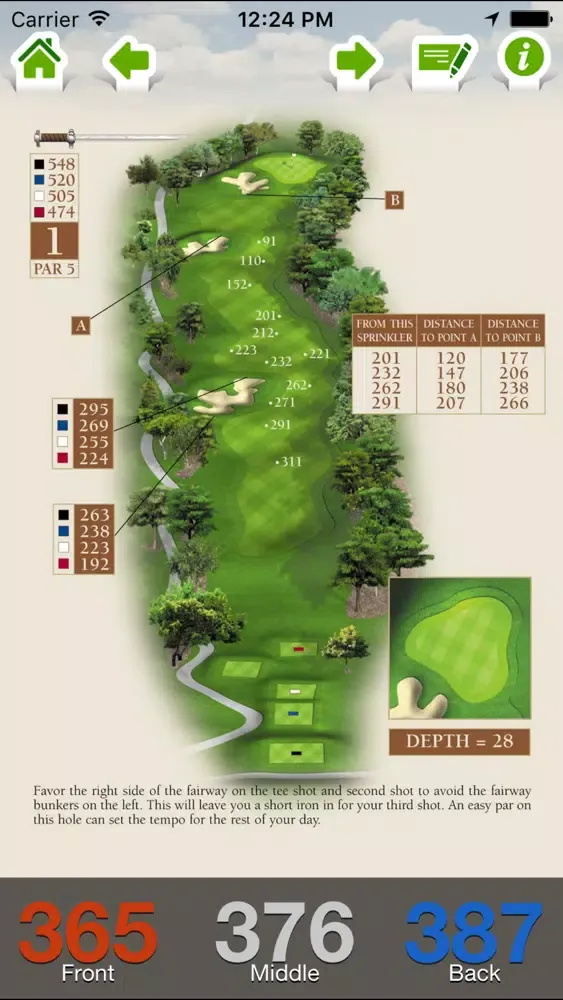 Bayonet and Black Horse Golf Courses Screenshots