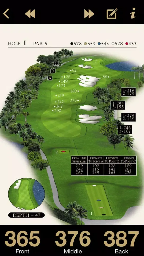 Capturas de pantalla de Trump National Doral, Miami