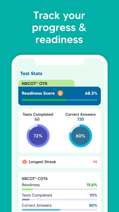 NBCOT Occupational Therapy OTR 스크린샷