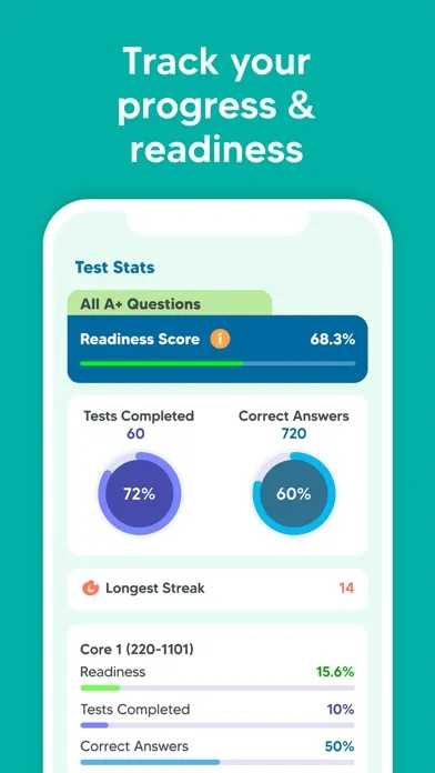 CompTIA A+ Exam Prep Test 2024 Ekran Görüntüleri