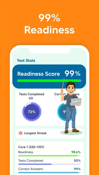 CompTIA A+ Exam Prep Test 2024 Ekran Görüntüleri