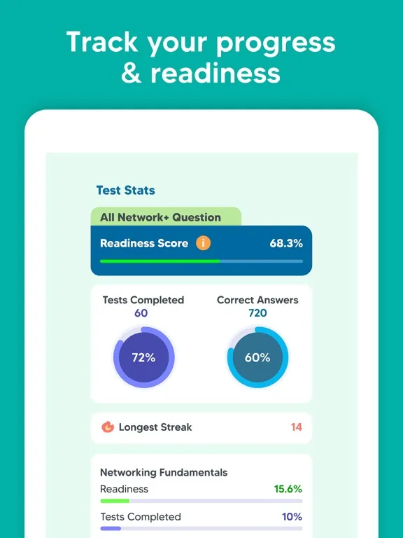 CompTIA Network+ Exam Prep Pro iPad 应用截图