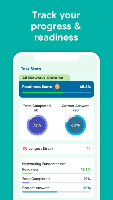 CompTIA Network+ Exam Prep Pro应用截图