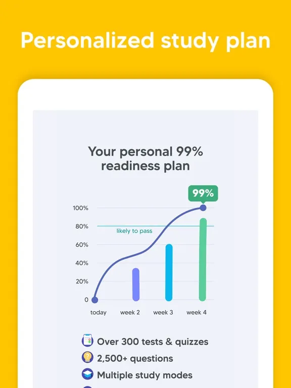 صور EPPP Exam Prep & Practice Test iPad 