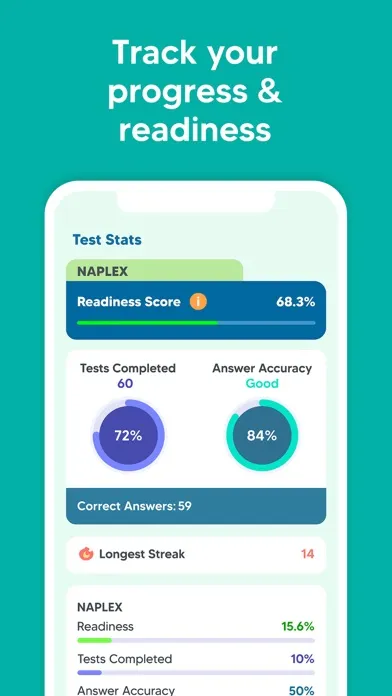 NAPLEX Exam Prep Practice Test Screenshots