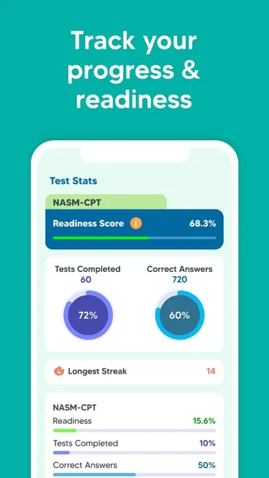 NASM CPT Exam Prep 2024 Tests स्क्रीनशॉट