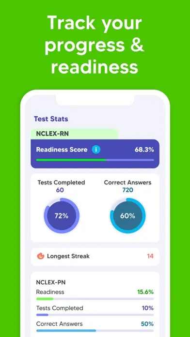Capturas de tela do NCLEX RN & PN Exam Prep Test