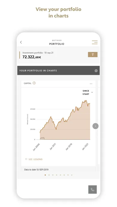 Bestinver Screenshots