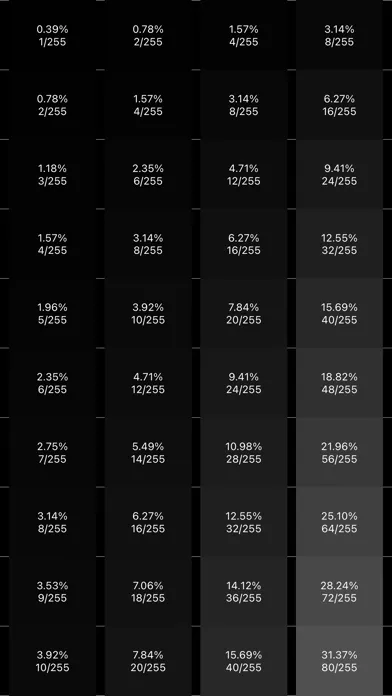 CPU Max x mobile Spin Wheel سکرین شاٹس
