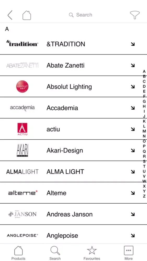 تصاویر Best Lighting Design Products