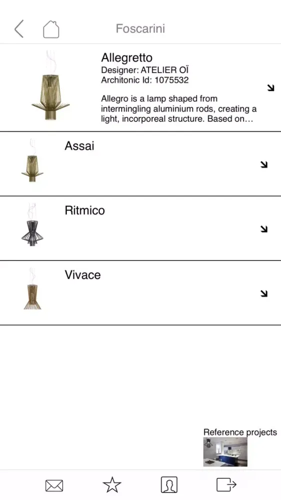 تصاویر Best Lighting Design Products