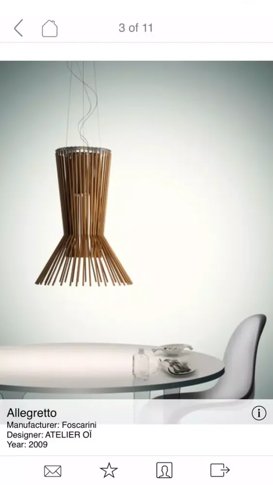 تصاویر Best Lighting Design Products