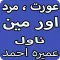 Aurat Mard Aur Main Urdu Novel By Umera Ahmed