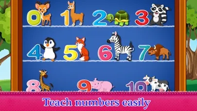 ABC Circus - Alphabets & Numbers स्क्रीनशॉट