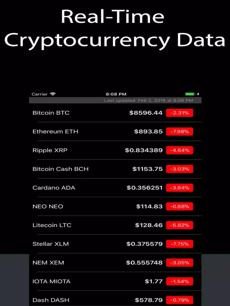 Bitcoin∞ iPad  Screenshots