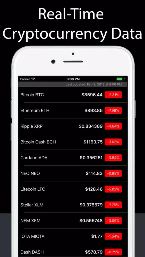 Bitcoin∞ Screenshots