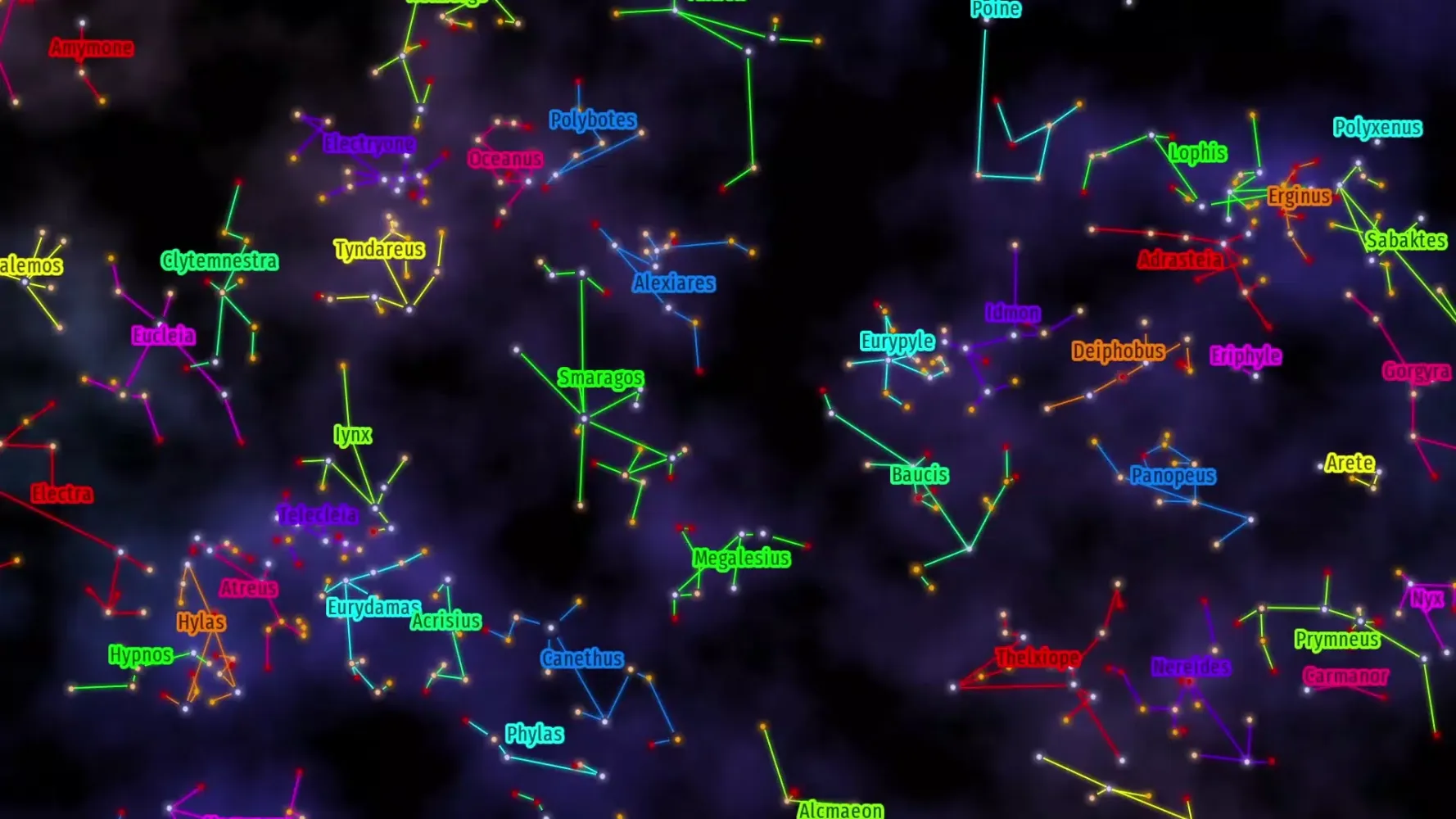 Chicken Invaders Universe應用截圖