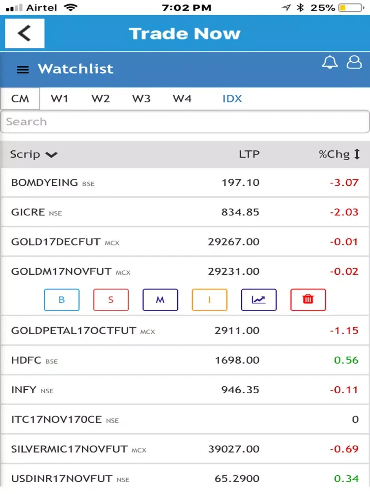 Captures d'écran de Tradeplus Mobile iPad 