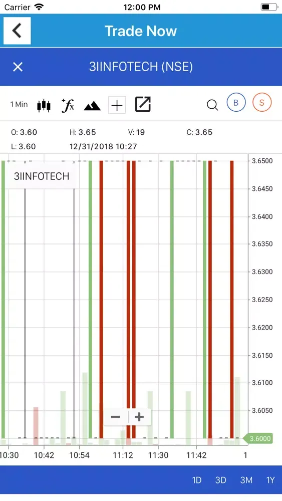 Captures d'écran de Tradeplus Mobile