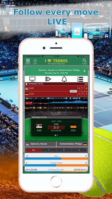 Sports News Tennis edition Screenshots