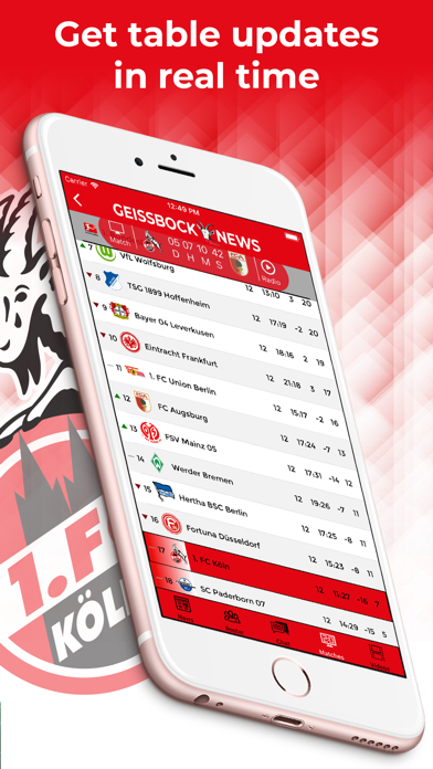 Ảnh chụp màn hình của Geissbock News