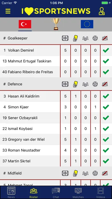 Tangkapan layar Sports News - Fenerbahçe SK edition